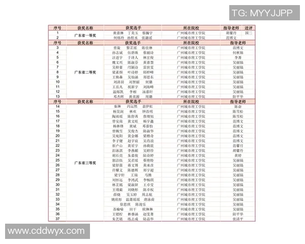 武汉网球队个人能力排名创历史新高展现出色竞技实力与团队合作精神